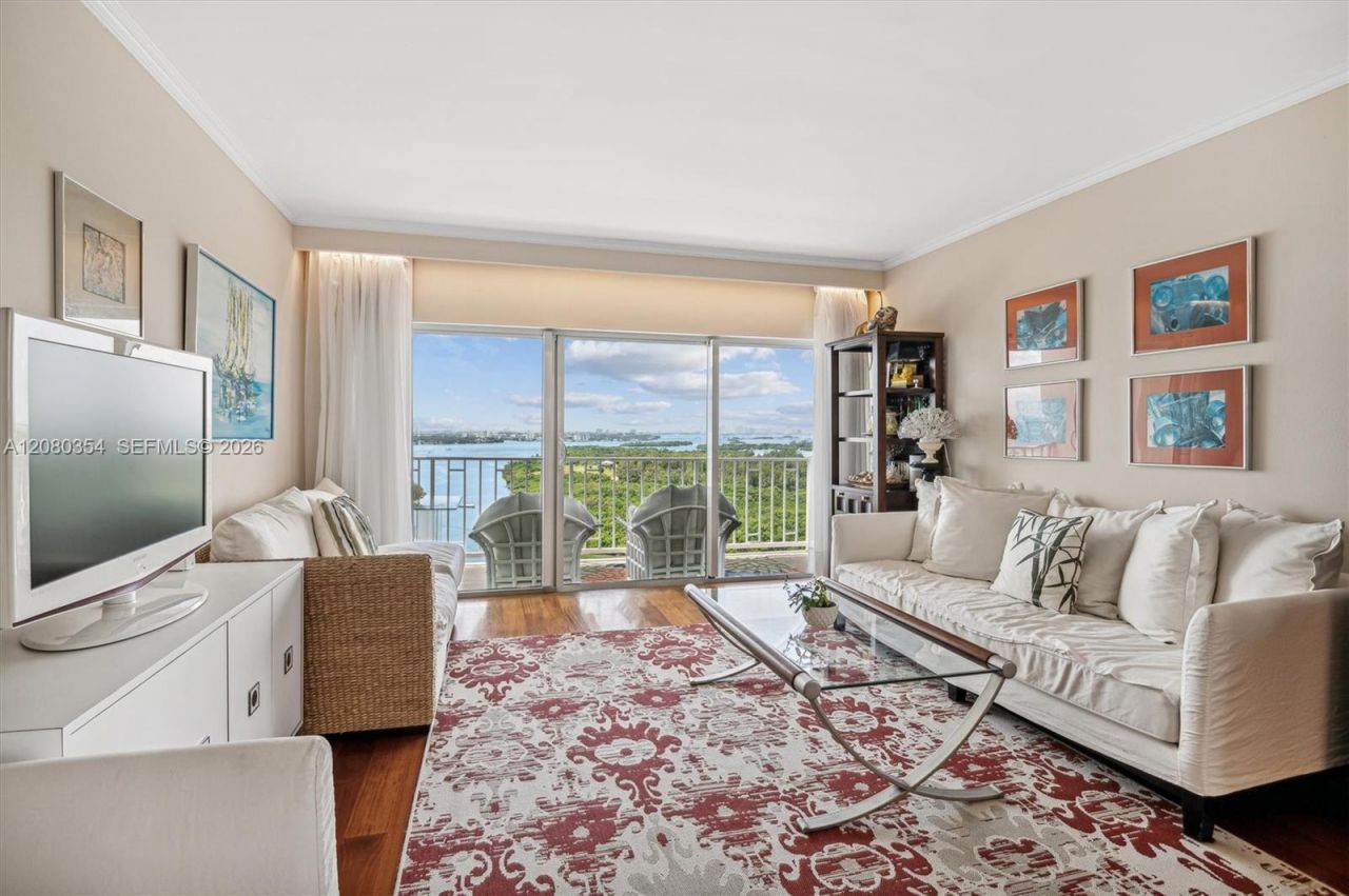 500 Bayview Dr, Unit 2122, Sunny Isles Beach, FL 33160 Photo