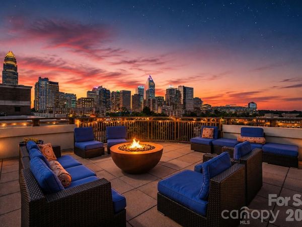 718 W Trade Street, Unit 808, Charlotte, NC 28202