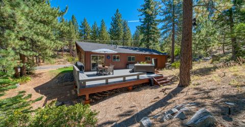146 Palisades Drive, Stateline, NV 89449 Photo