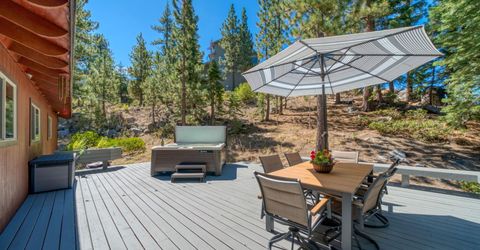 146 Palisades Drive, Stateline, NV 89449 Photo