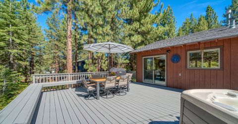 146 Palisades Drive, Stateline, NV 89449 Photo