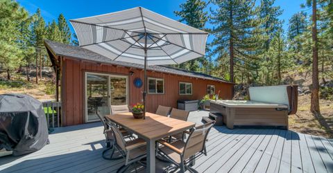 146 Palisades Drive, Stateline, NV 89449 Photo