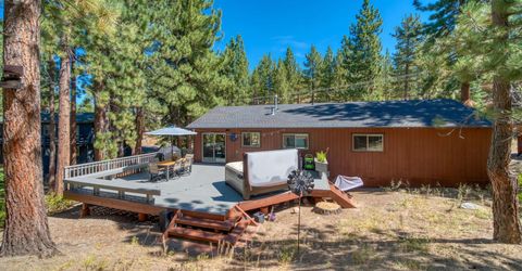 146 Palisades Drive, Stateline, NV 89449 Photo