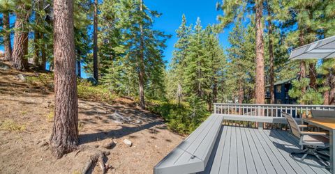 146 Palisades Drive, Stateline, NV 89449 Photo