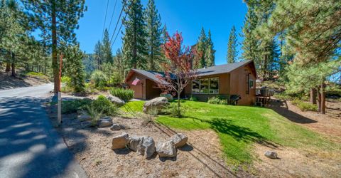 146 Palisades Drive, Stateline, NV 89449 Photo