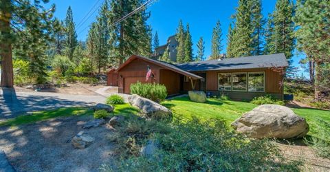 146 Palisades Drive, Stateline, NV 89449 Photo
