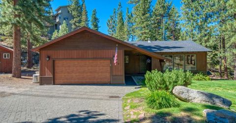146 Palisades Drive, Stateline, NV 89449 Photo
