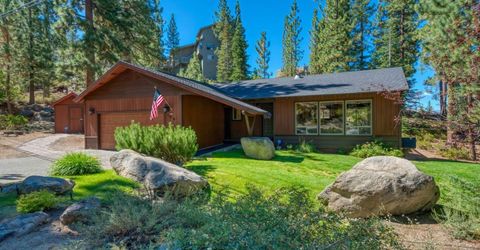 146 Palisades Drive, Stateline, NV 89449 Photo