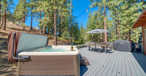 146 Palisades Drive, Stateline, NV 89449 Photo