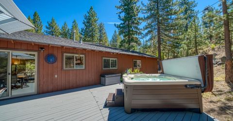 146 Palisades Drive, Stateline, NV 89449 Photo