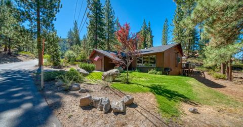146 Palisades Drive, Stateline, NV 89449 Photo