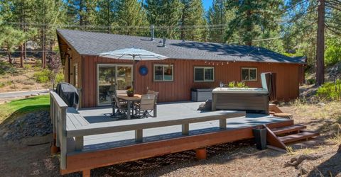 146 Palisades Drive, Stateline, NV 89449 Photo