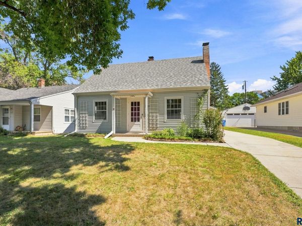 1100 S Glendale Ave, Sioux Falls, SD 57105
