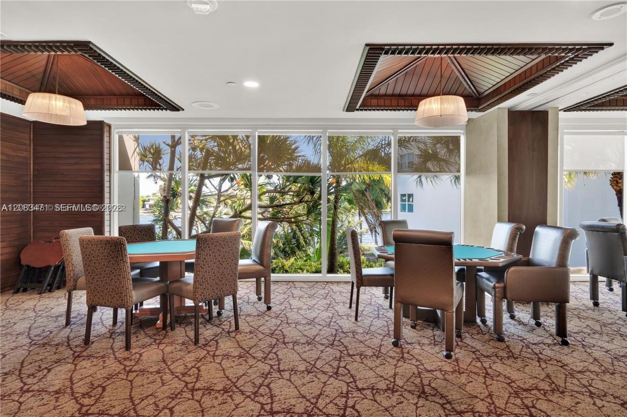 20281 E Country Club Dr , Unit 1008, Aventura, FL 33180 Photo
