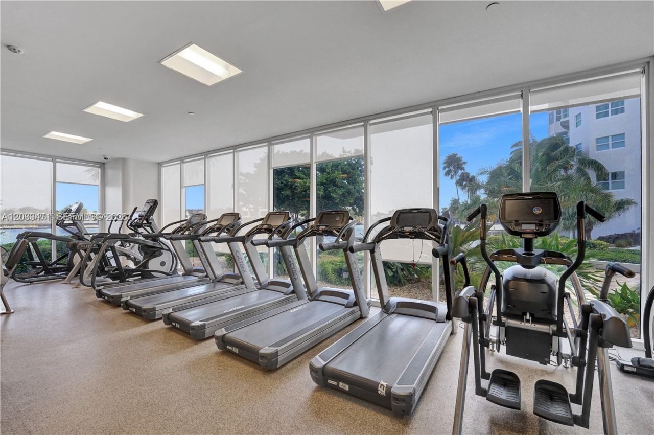 20281 E Country Club Dr , Unit 1008, Aventura, FL 33180 Photo