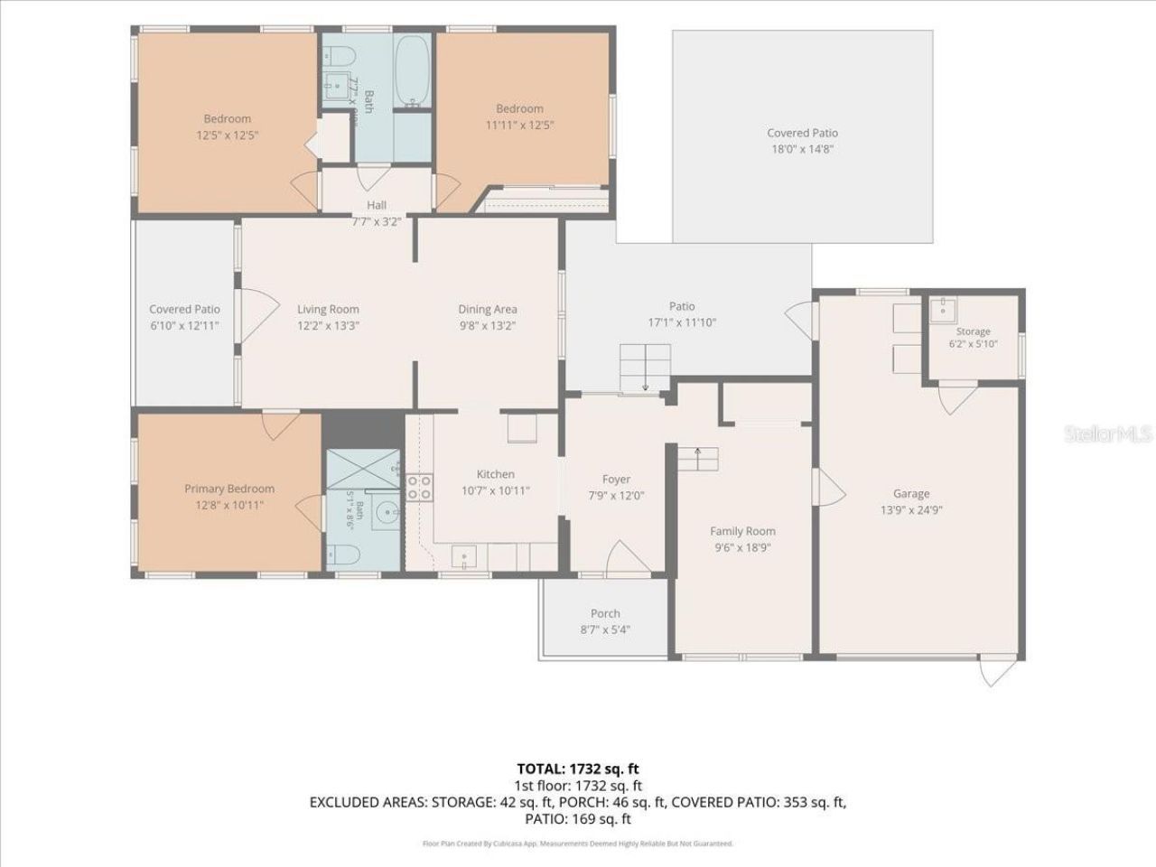 1161 Sedeeva Street, Clearwater, FL 33755 Photo