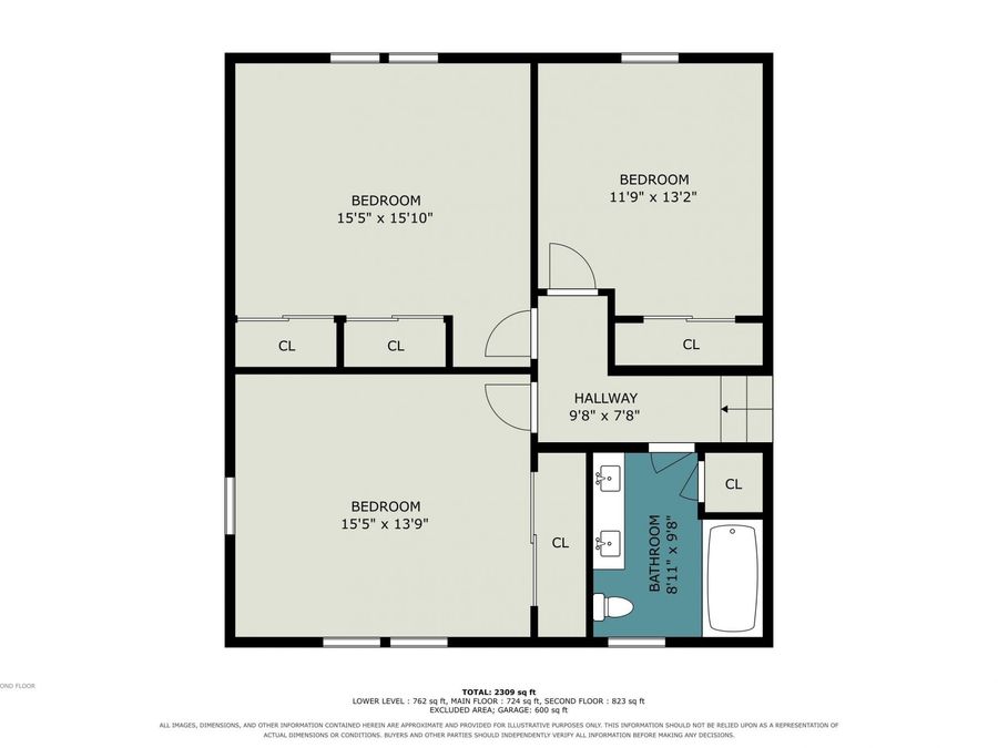Property Image 28
