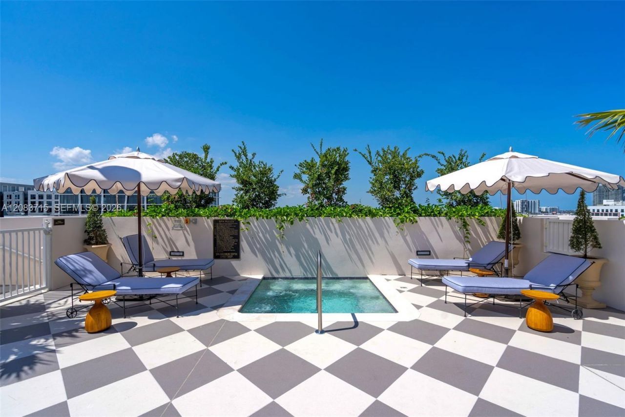 2700 NW 2nd Ave, Unit 422, Miami, FL 33127 Photo
