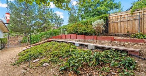2805 W Pinenut Court, Reno, NV 89509 Photo