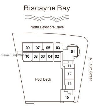 1800 N Bayshore Dr , Unit 3601, Miami, FL 33132 Photo