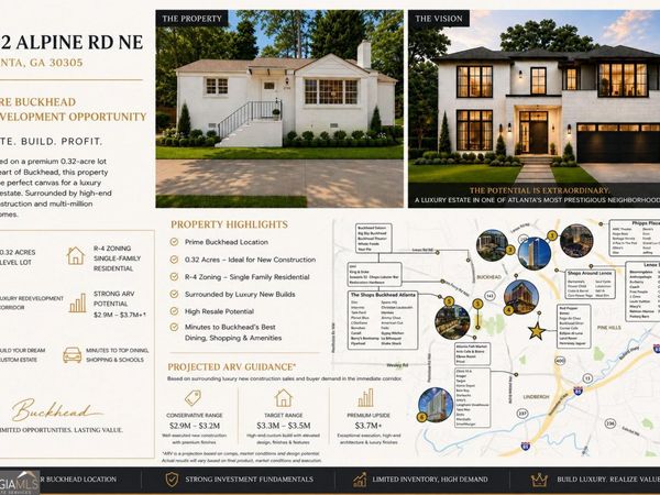 2742 Alpine Road NE, Atlanta, GA 30305