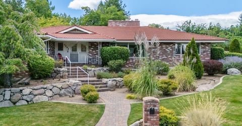 2880 Juliann Way, Reno, NV 89509 Photo