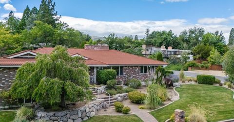 2880 Juliann Way, Reno, NV 89509 Photo