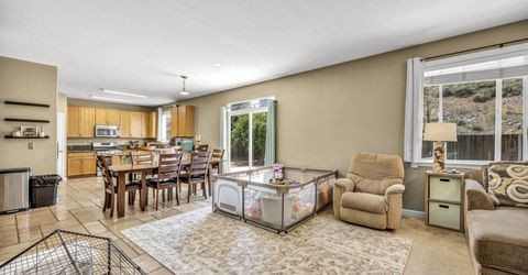 4351 Desert Highlands Drive, Sparks, NV 89436 Photo