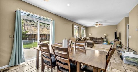 4351 Desert Highlands Drive, Sparks, NV 89436 Photo