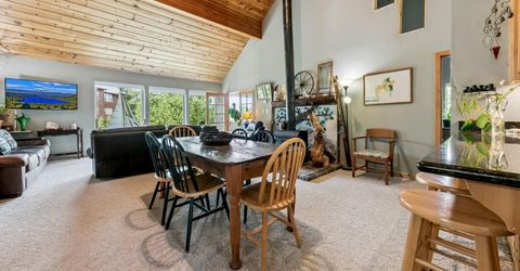50977 Wintergreen Way, Kirkwood, CA 95646 Photo