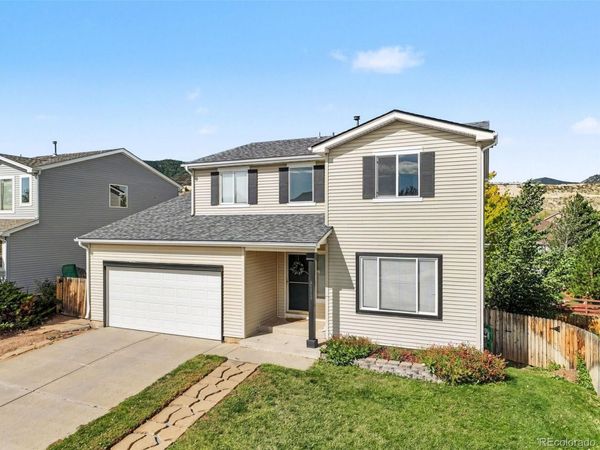 8115 Eagleview Drive, Littleton, CO 80125