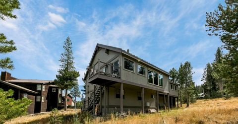 50977 Wintergreen, Kirkwood, CA 95646 Photo