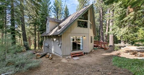 1930 Osage Circle, South Lake Tahoe, CA 96150 Photo
