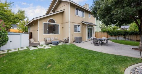 2954 Glenview Drive, Reno, NV 89503 Photo