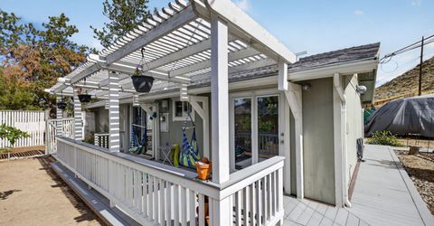 225 Palace Drive, Reno, NV 89506 Photo