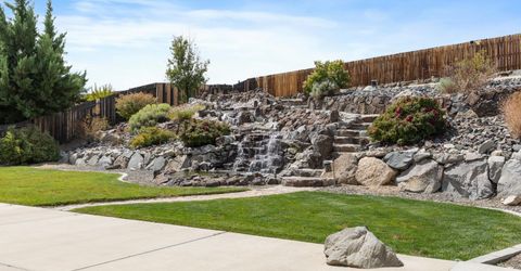 1139 Fuggles Drive, Sparks, NV 89441 Photo