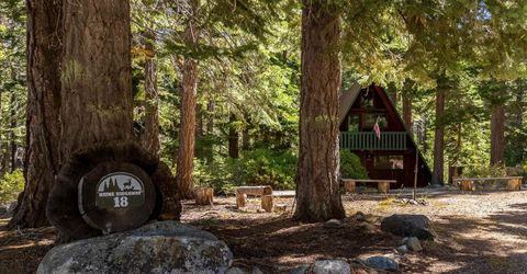 1750 Spring Creek Road, Unit 18, South Lake Tahoe, CA 96150 Photo