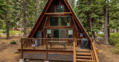 1750 Spring Creek Road, Unit 18, South Lake Tahoe, CA 96150 Photo