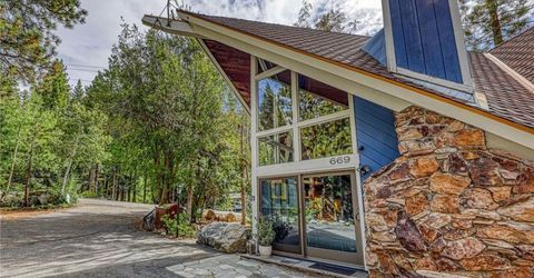 669 Country Club Drive, Incline Village, NV 89451 Photo