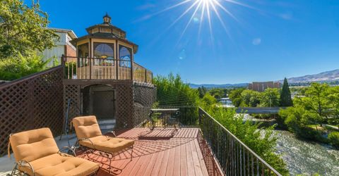 745 California Avenue, Reno, NV 89509 Photo