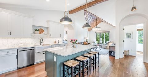 101 Greenridge Drive, Reno, NV 89509 Photo