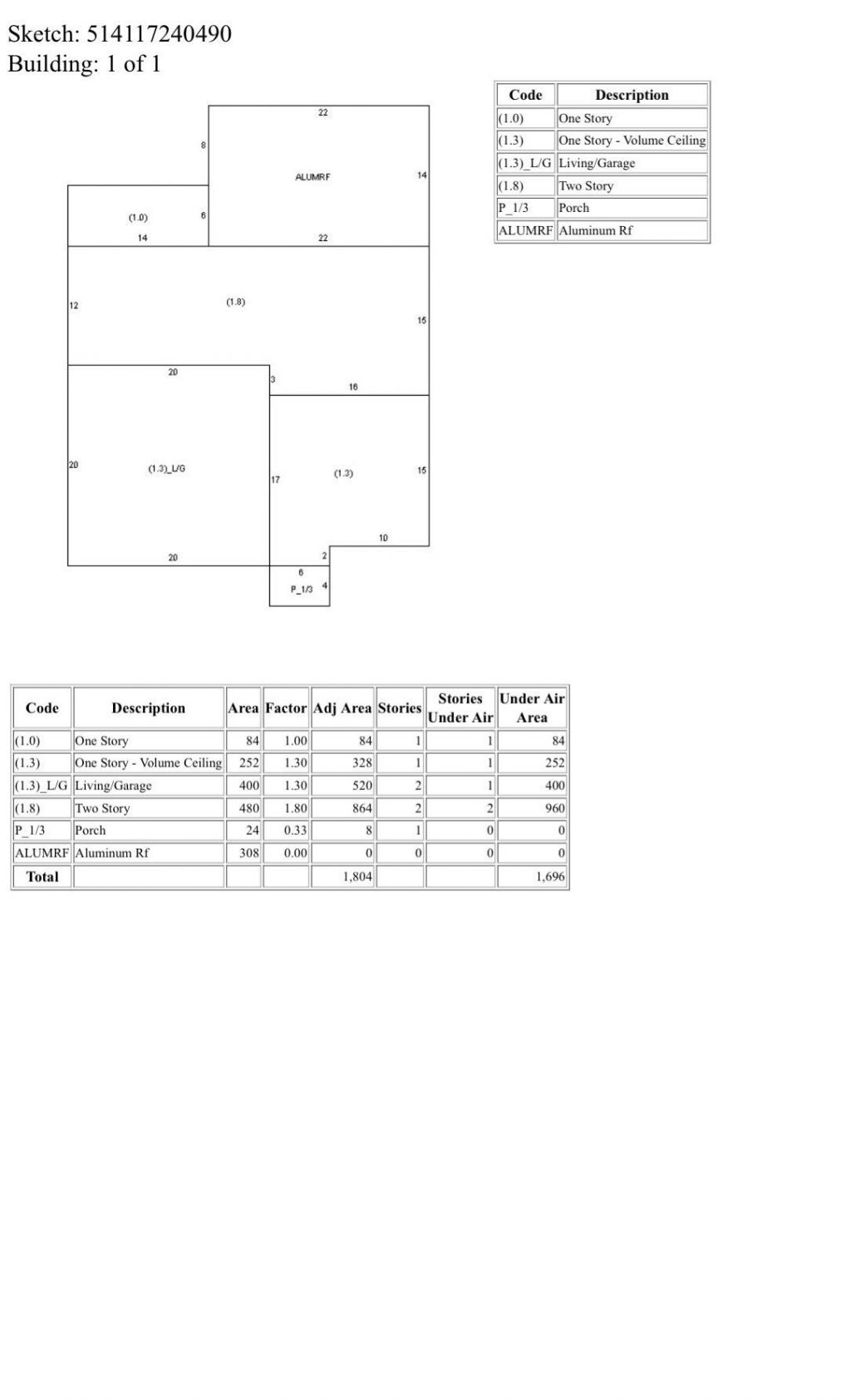 201 SW 98th Terrace, Pembroke Pines, FL 33025 Photo