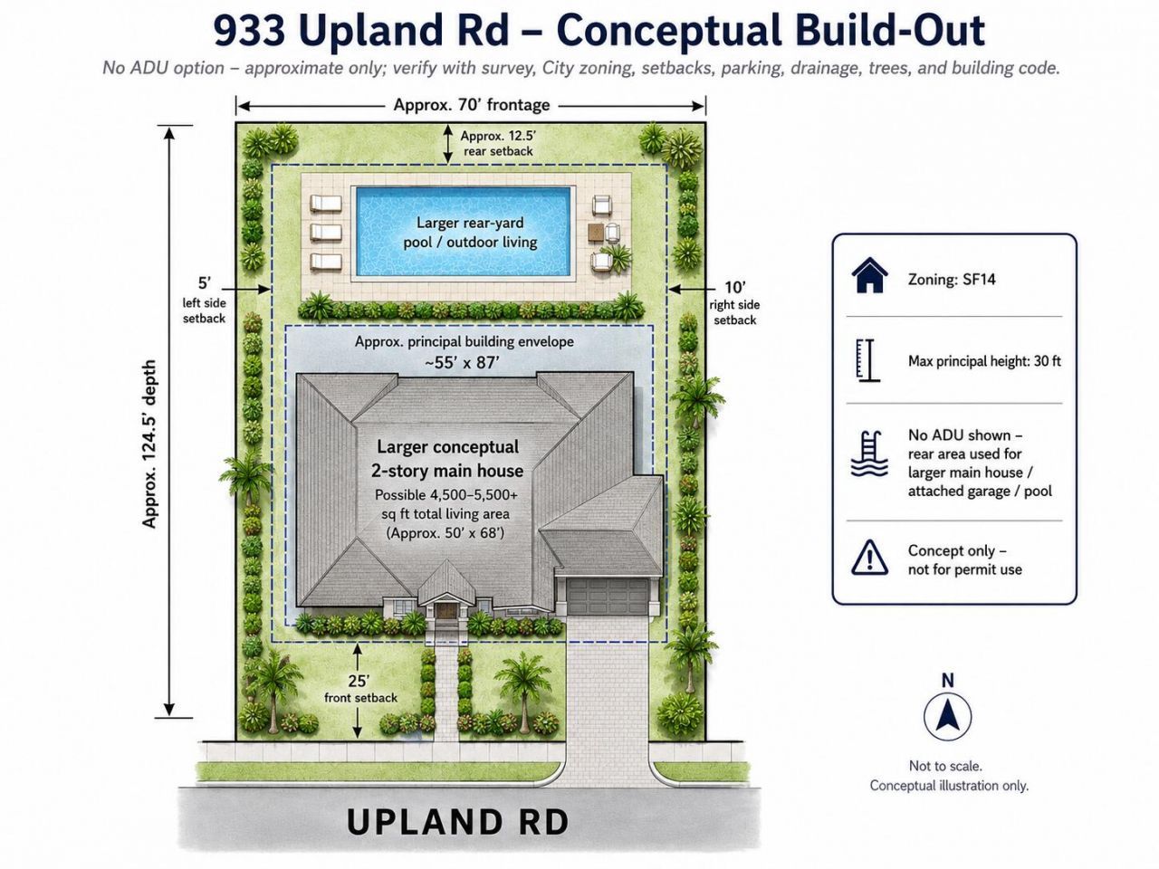933 Upland Road, West Palm Beach, FL 33401 Photo