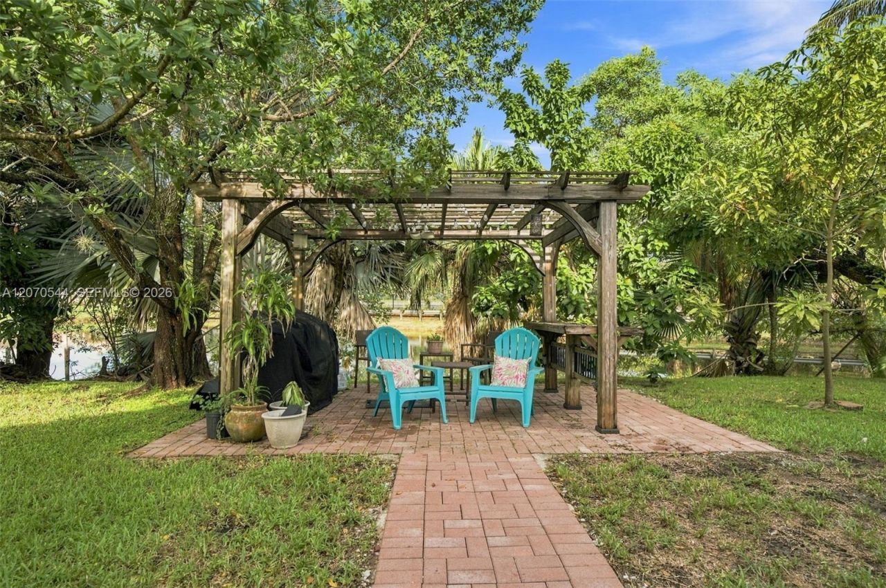 2220 NW 137th Ave , Sunrise, FL 33323 Photo