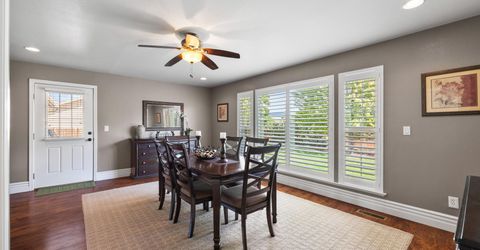 920 Mercedes Drive, Sparks, NV 89441 Photo