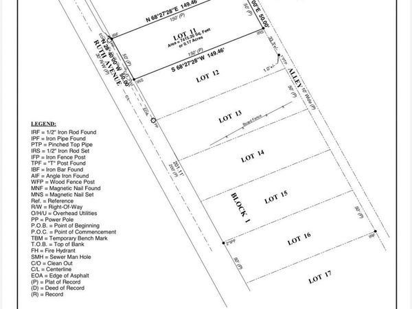 720 Ruth Avenue, Gulfport, MS 39501