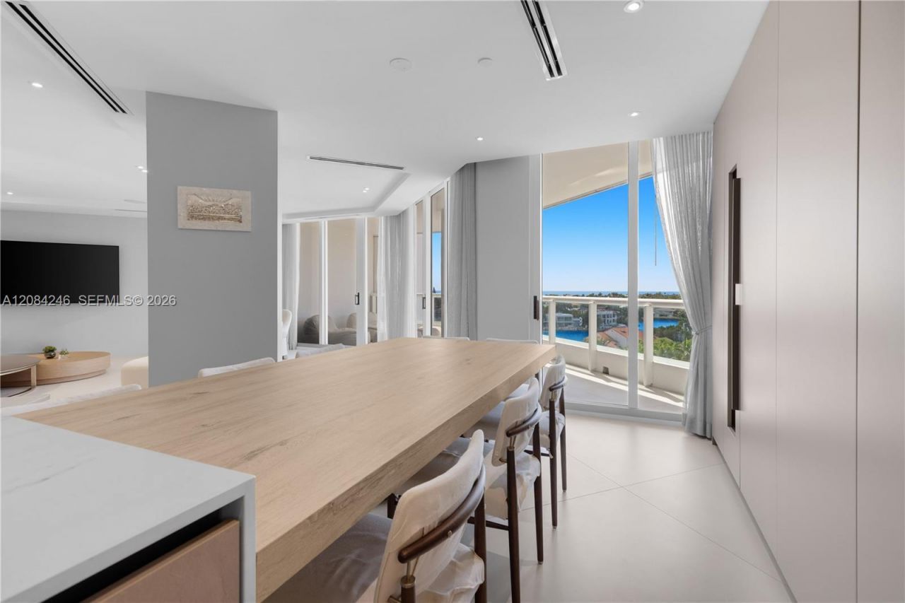 21050 Point Pl , Unit 902, Aventura, FL 33180 Photo