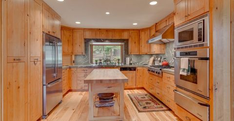 4510 Interlaken Road, Homewood, CA 96141 Photo