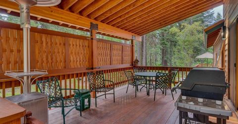 4510 Interlaken Road, Homewood, CA 96141 Photo