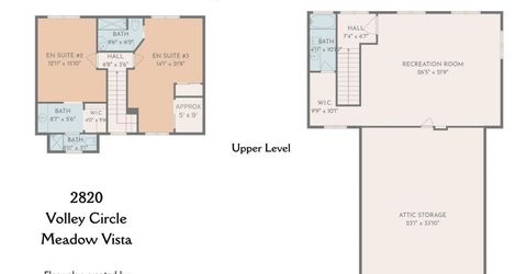 2820 Volley Cir, Meadow Vista, CA 95722 Photo